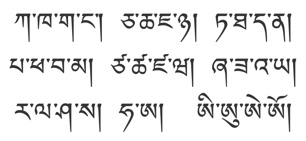 Úvod do klasickej tibetčiny 4